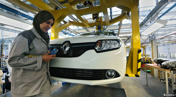 Car Industry of Turkey and Slovenia